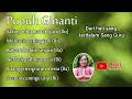 Download Lagu Belajar Pupuh Ginanti - Paca Paliring / Pepolosan Lirik Saking Tuhu Manah Guru arti bahasa Indonesia