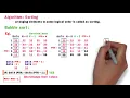 Class 12th Computer Science - I Chapter 2 Algorithm BUBBLE sort with example
