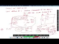 Abstract Data Types ADT what is it and how it works