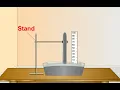 32 Mercury Barometer