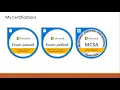 Azure SQL DBA Class2