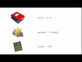 Computational Thinking - Properties in Python