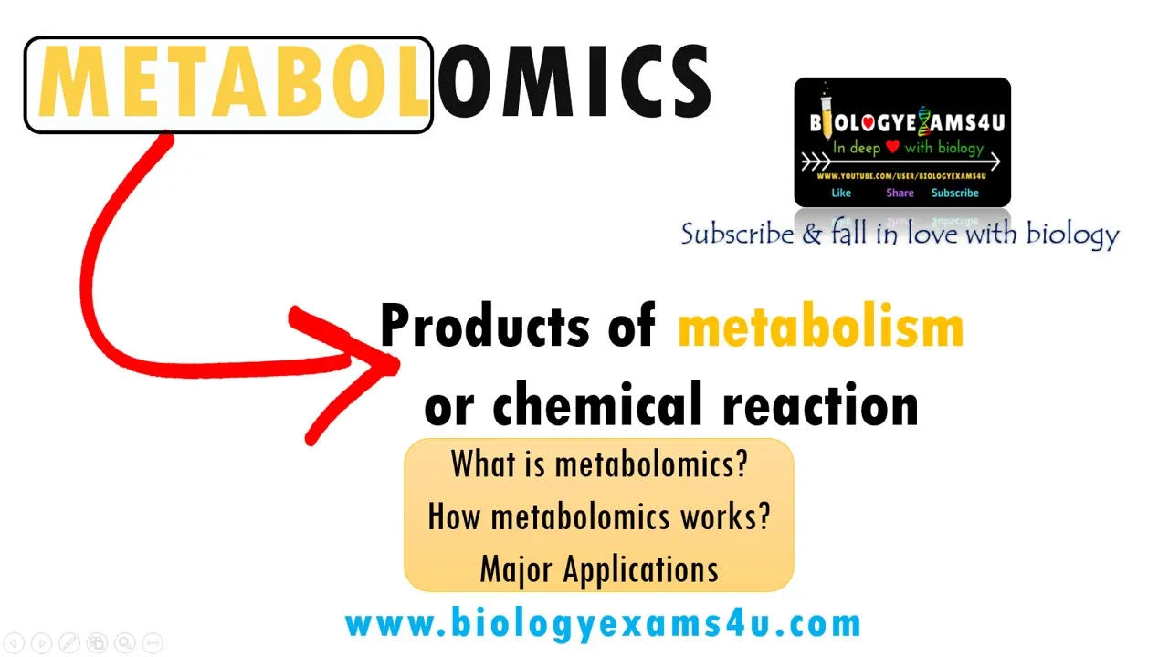 What is Metabolomics? How does Metabolomics work? Importance and applications of Metabolomics