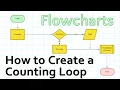 Creating a Counting Loop in a Flowchart