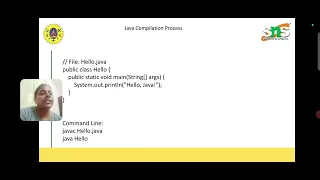Java data types object oriented programming SNS Institutions