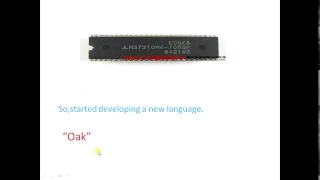 java introduction Animation