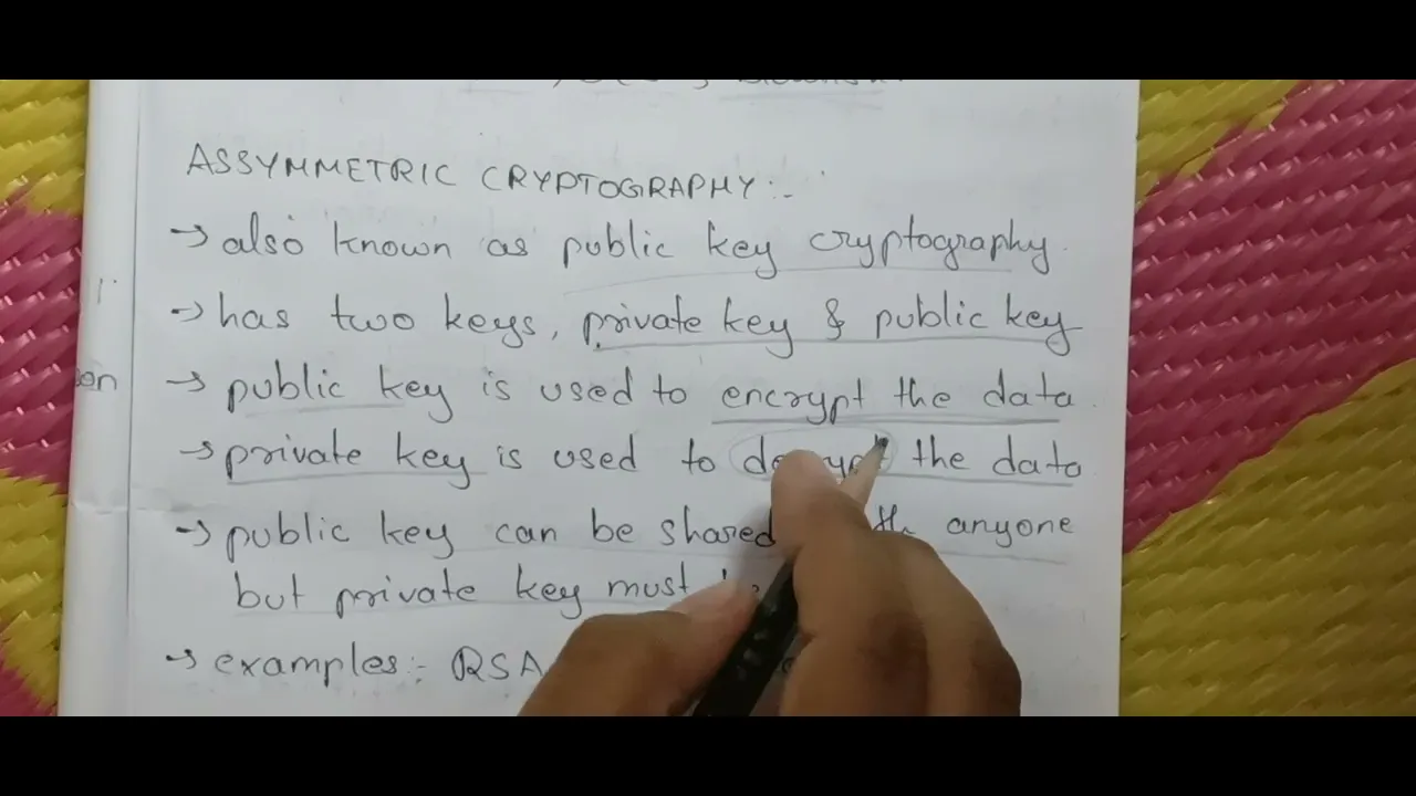 c&ns | unit 1 | symmetric & asymmetric cryptography