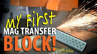 Magnets Aren't Always Right!