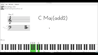 girls like you chorus keyboard tutorial in hindi maroon 5 naveen gnos enarc