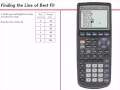 Finding the Line of Best Fit