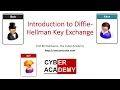 Diffie Hellman Method