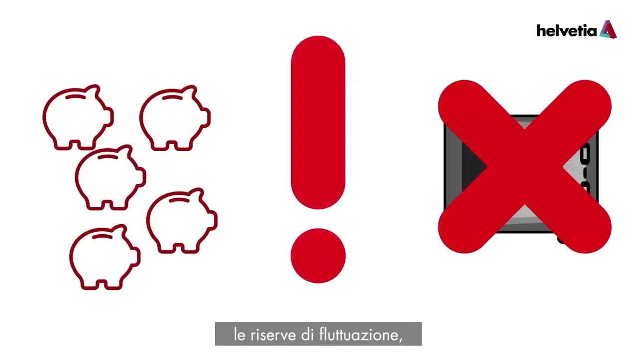 Video – Sicurezza degli averi di risparmio per le fondazioni collettive semi-autonome