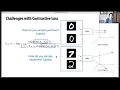 SimCLR A Simple Framework for Contrastive Learning of Visual Representations