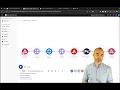 Creative Workflow Automation with Workfront Fusion