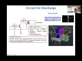 Michael Keidar-Plasma Processing-Cold Atmospheric Plasma Devices for SARS-CoV-2 Disinfection