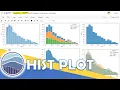 Python Seaborn - 9 What is a Histogram and How to Draw it in Python using Seaborn