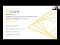 Building a Drug Discovery Workflow in 8 1 steps with KNIME