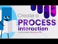 How to Create a Process Interaction in Articulate Storyline 360