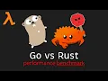 Go vs Rust AWS Lambda performance benchmark 2023