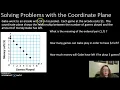 Solving Problems with a Coordinate Plane