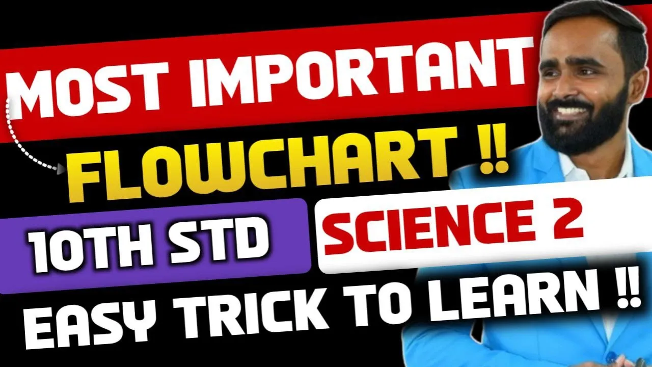 MOST IMPORTANT FLOW CHART|EASY TRICK TO LEARN|10TH STD|SCIENCE 2|BOARD EXAM 2024|PRADEEP GIRI SIR