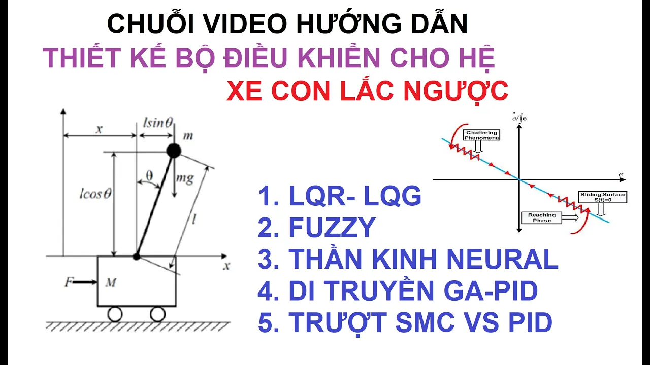 XE CON LẮC NGƯỢC 5: Bộ điều khiển SMC và PID