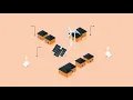 What is a microgrid