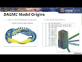 Lagu Neutronics on exact CAD geometry: Advances in the Coreform Cubit / DAGMC workflow