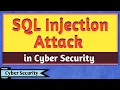 SQL Injection SQL Injection Attack SQL Injection Attack in Cyber Security Cyber Security