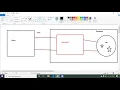 What is AJAX Asynchronous JavaScript and XML Part-1