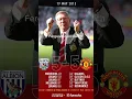 Download Lagu prime lukaku😈#edit #trollface #football #footballteam #futeboldaglobo #realmadrid #soccerteam #messi
