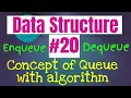 Data Structure Tutorial What is Queue Concept of Queue Algorithm of Queue