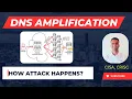 DNS Amplification - How the attack happens