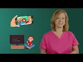 Visit Technology Needs