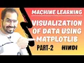 Visualization of Data Using Matplotlib Part-2 Explained in Hindi l Machine Learning Course