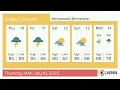Weather in Minneapolis Minnesota - Thursday Jul 10 2025