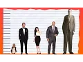How Tall Is Channing Tatum - Height Comparison