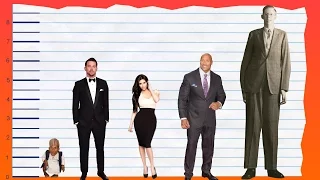 How Tall Is Channing Tatum - Height Comparison