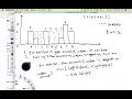 LeetCode Tutorial 42 Trapping Rain Water