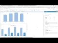 SAP BusinessObjects Cloud - tutorial Restricted Calculation