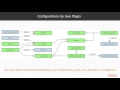 Practical Build Management with Gradle Built in Dependency Management packtpub com