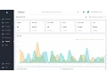 Bigcommerce Analytics - Manage Store Bigcommerce University