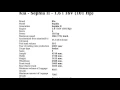 Download Lagu Kia - Sephia II - 1.6 i 16V (101 Hp) - Technical specifications