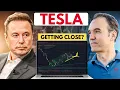 Download Lagu Tesla Stock Stuck! What Happens Next?