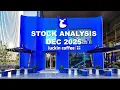 Luckin Coffee Stock Analysis Dec 2025 Is It Still a Buy