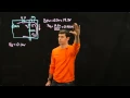 Circuits 2 - Two Diode Circuit