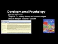 Development Through the Lifespan chapter 1 11 - ethics in lifespan research