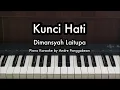 Download Lagu Kunci Hati - Dimansyah Laitupa | Piano Karaoke by Andre Panggabean