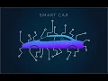 Introduction The Complete Self-Driving Car Course