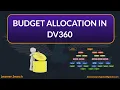 DV360 Budget Allocation Explained Programmatic Advertising DSP Guide 2026